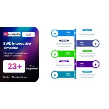 Interactive-Timeline-addon-for-elementor