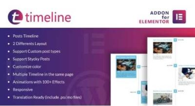 Timeline-for-Elementor-WordPress-Plugin