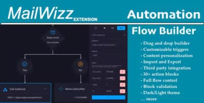 Automation Flow Builder for MailWizz EMA