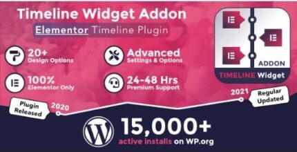 Cool-Timeline-Pro-Timeline-Widget-Pro-Addon-For-Elementor