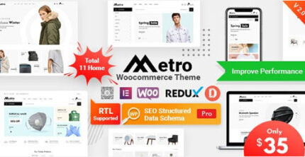 Metro – Minimal WooCommerce WordPress Theme