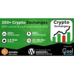 Cryptocurrency Exchanges List Pro - WordPress Plugin