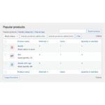 Flexible Wishlist PRO – Analytics & Emails