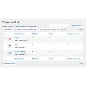Flexible Wishlist PRO – Analytics & Emails