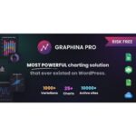 Graphina Pro - Elementor Dynamic Charts, Graphs, & Datatables
