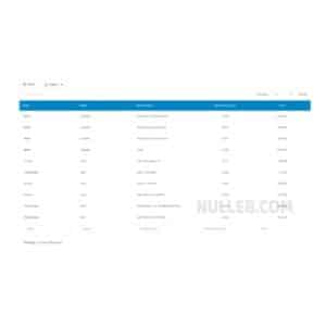 Master Detail Tables for wpDataTables