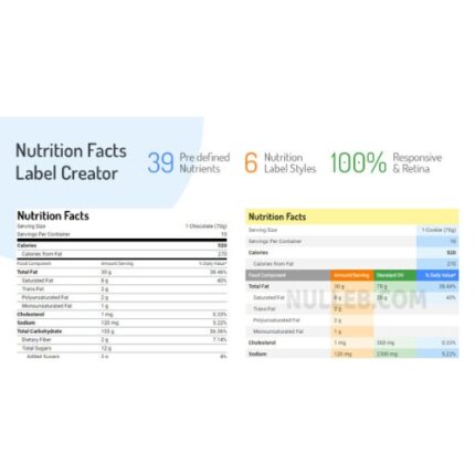 Nutrition Facts Label Creato