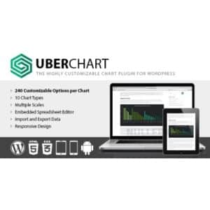 UberChart WordPress Chart Plugin