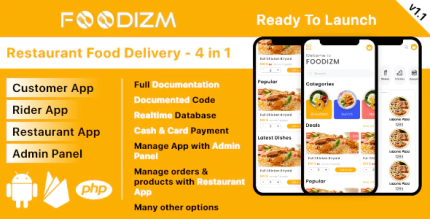 3in1 restaurant delivery boy customer and admin panel food ordering in.png