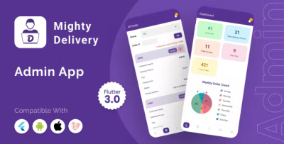 Add on admin app flutter admin app for mightydelivery app codermarket.png