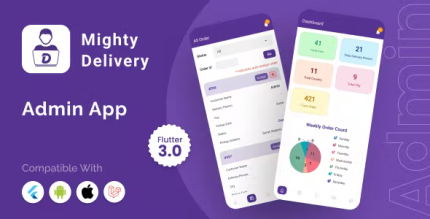 Add on admin app flutter admin app for mightydelivery app codermarket.png