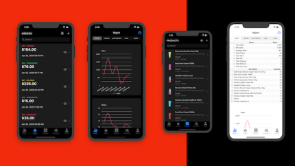 Admin app for woocommerce codermarket.png