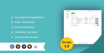 Advanced security php register login system codermarket.jpeg