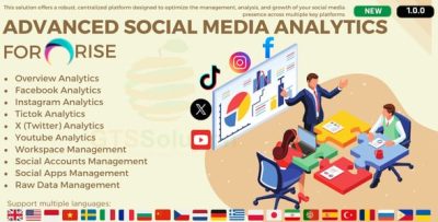 Advanced social media analytics plugin for rise crm codermarket.jpg