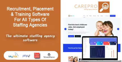 Ai recruitment staffing agency software carepro codermarket.png
