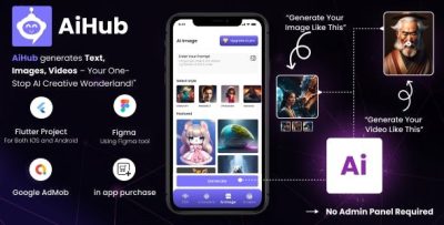Aihub video image and text generative ai mobile app flutter based.jpeg