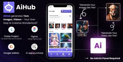 Aihub video image and text generative ai mobile app flutter based.jpeg
