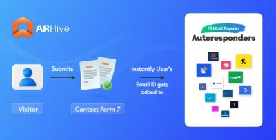 Ar hive cf7 autoresponder integration wordpress plugin codermarket.jpg