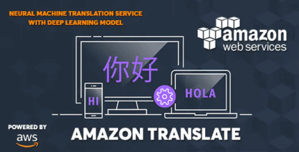 Aws amazon translate advanced neural machine translation service codermarket.png