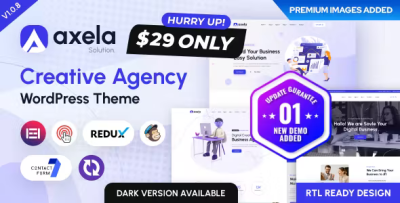 Axela creative agency portfolio wordpress theme codermarket.png