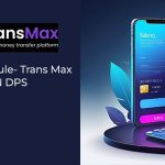 Banking modules for trans max dps loan features codermarket.jpg