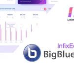 Bigbluebutton infixedu module codermarket.png
