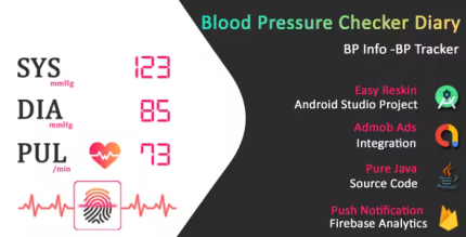 Blood pressure checker diary bp info bp tracker codermarket.png