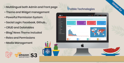 Botble laravel cms crud generator modular theme system role.png