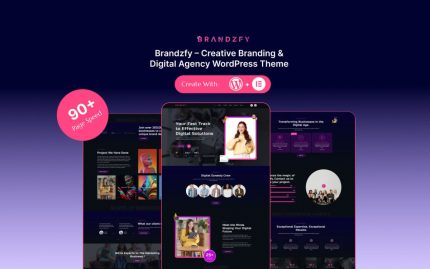 Brandzfy creative branding digital agency wordpress theme.jpg