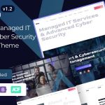 Brito it services cyber security solutions elementor wordpress theme .jpg