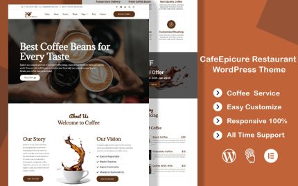 Cafeepicure coffee shop and restaurant wordpress themec.jpg