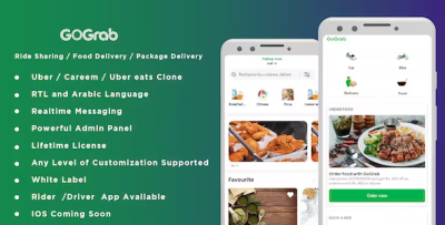Careem clone all in one multi service app solution taxi food and parcel.png