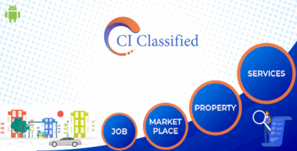 Ci classified codermarket.png