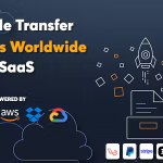 Cloud file transfer file share and file transfer service as saas codermarket.png