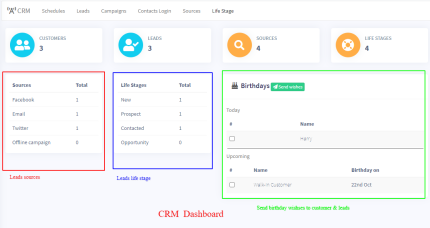 Crm module for ultimatepos saas compatible codermarket.png
