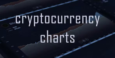 Crypto chart widget premium cryptocurrency charts php plugin codermarket.png