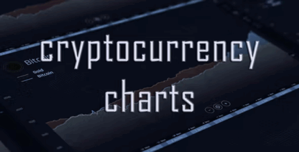 Crypto chart widget premium cryptocurrency charts php plugin codermarket.png