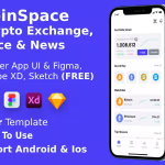 Crypto currency app figma xd sketch sonar qube test report ui kit .png