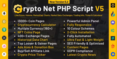 Crypto net coinmarketcap prices chart exchanges crypto tracker .png