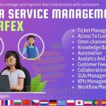 Customer service management module for perfex crm codermarket.jpeg