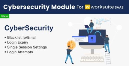 Cyber security module for worksuite saas codermarket.jpeg
