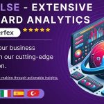 Datapulse extensive dashboard analytics for perfex crm codermarket.jpeg