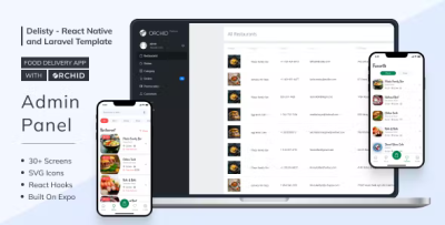 Delisty food delivery app with laravel orchid admin panel codermarket.png