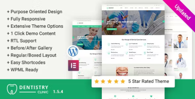 Dentistry dental clinic wordpress theme codermarket.png