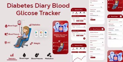 Diabetes diary blood glucose blood sugar diary tracker blood glucose.jpg