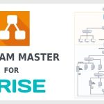 Diagram master for rise crm codermarket.jpg