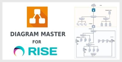 Diagram master for rise crm codermarket.jpg