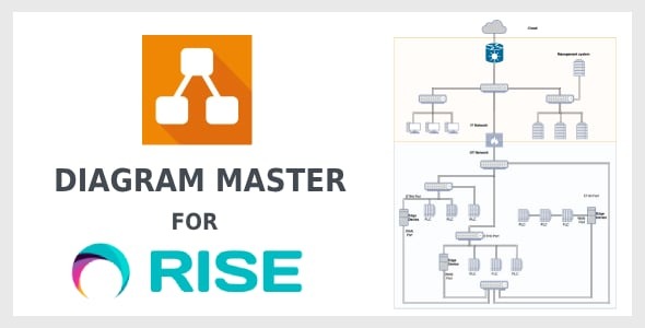 diagram-master-for-rise-crm-codermarket.jpg Diagram master for rise crm codermarket.jpg