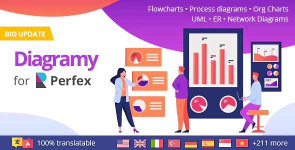 diagramy-diagrams-and-bpmn-module-for-perfex-flowcharts-process-diagrams-.png Diagramy diagrams and bpmn module for perfex flowcharts process diagrams .png