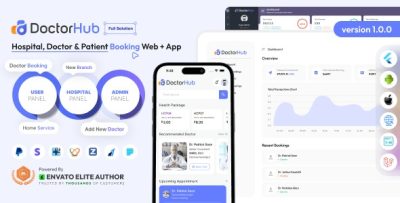 Doctorhub hospital doctor patient booking full solution codermarket.jpg